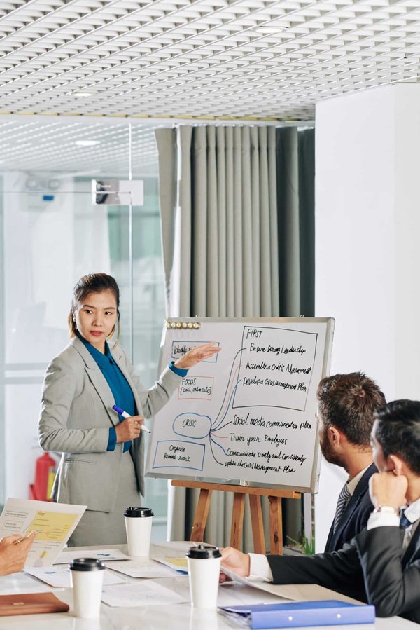 Prospection commerciale : mode d'emploi du social selling